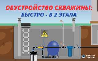 Обустройство скважины на воду