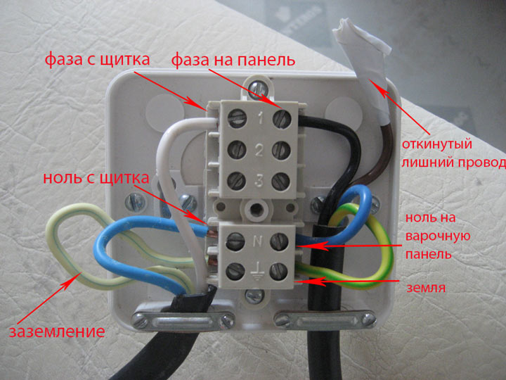 Необходимые инструменты и материалы