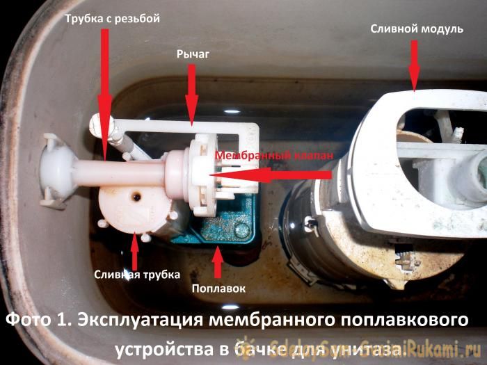 Шаг 1: Подготовка