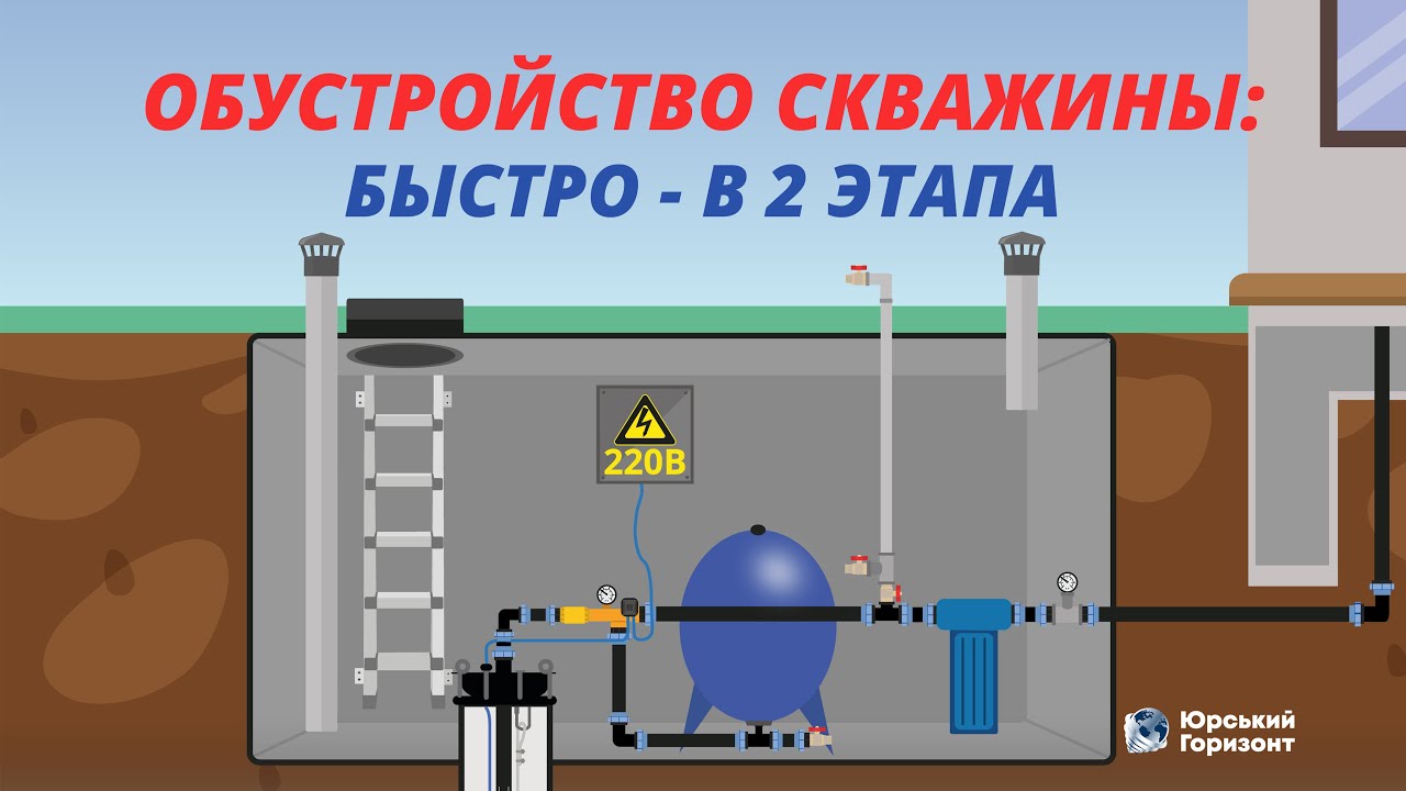 Основные факторы, влияющие на выбор диаметра скважины: