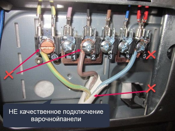 Безопасность важнее всего: проверьте электросеть