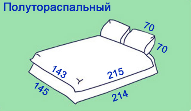 Стандарты для 1,5-спального белья